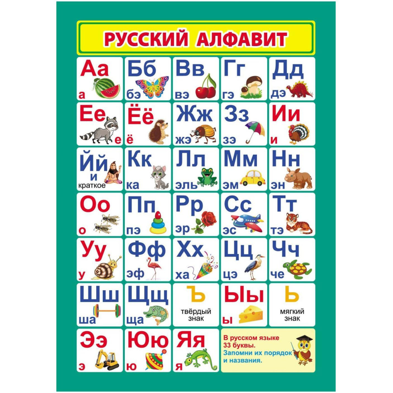 Плакат Учебный.Русский алфавит, А4, КПЛ-318 оптом